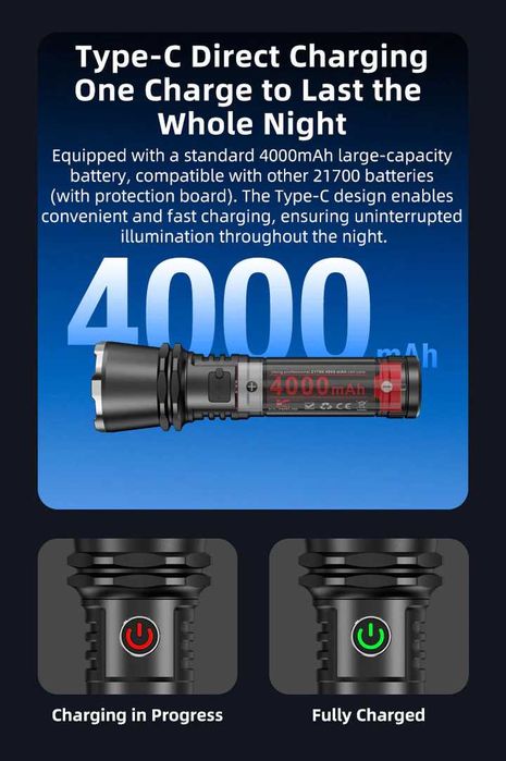 Lanterna Profesionala Klarus A3, 750 metri, ZOOM 2200lm, reincarcabila