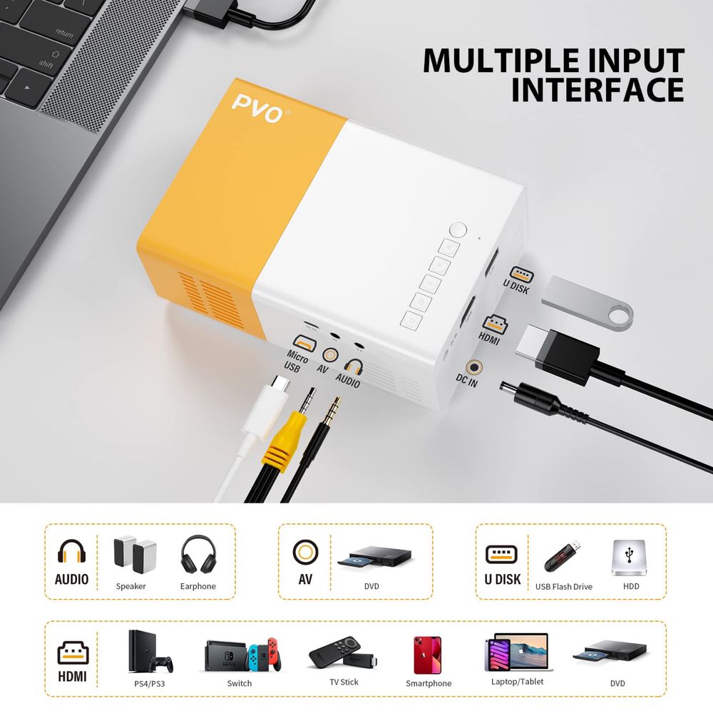 PVO YG300 PRO Мини преносим видео LED проектор/Full HD/HDMI/USB/дист-о