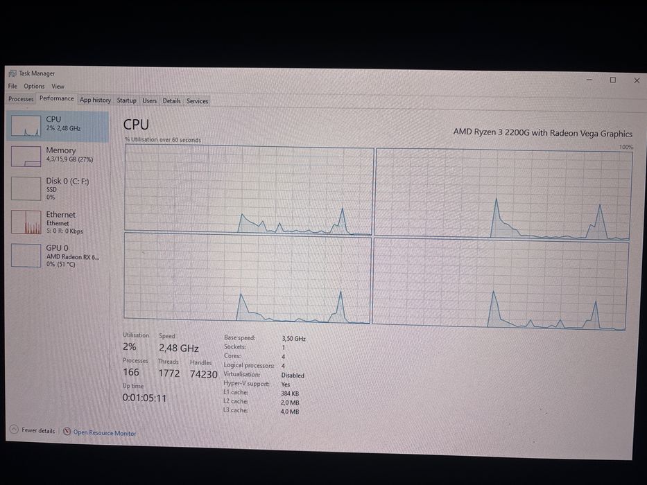 Procesor Ryzen 3 2200g AM4