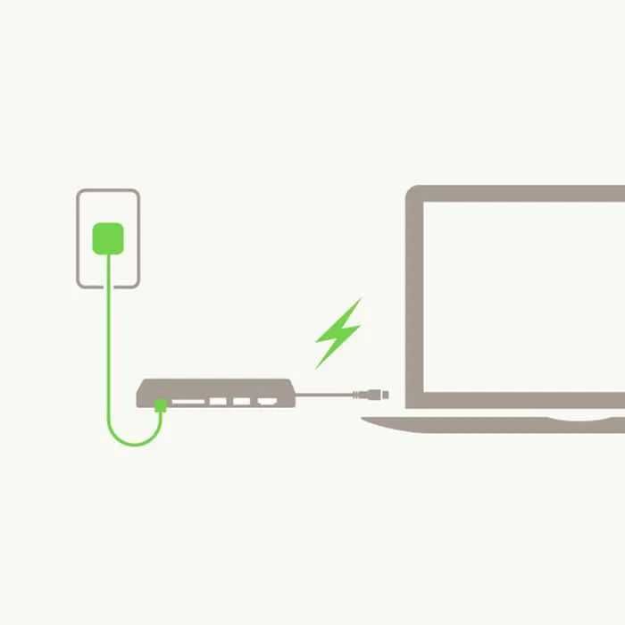 Продаётся док станция Belkin Usb-C Multimedia Hub+ Power