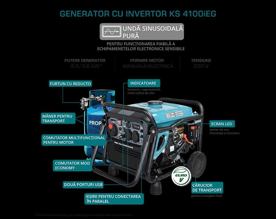 Generator de curent cu invertor 230V 4,0 kW Konner & Sohnen KS 4100iEG