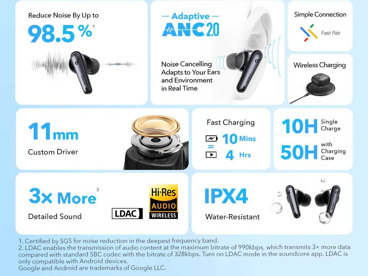 Soundcore Liberty 4 NC — TWS-наушники с 98.5% ANC. Есть доставка