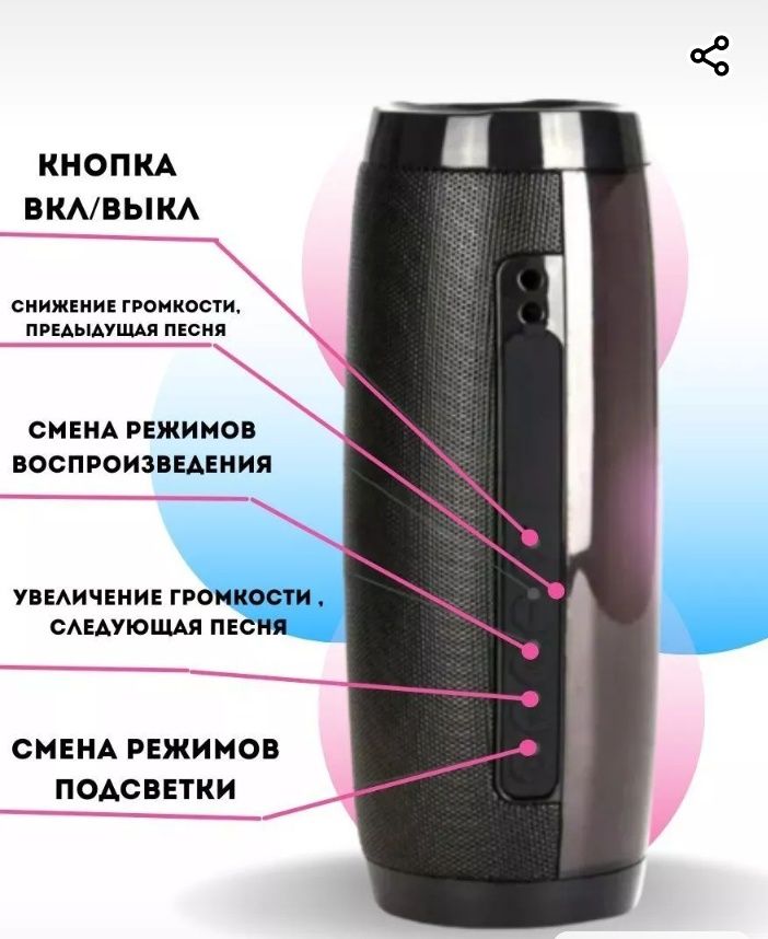Колонка блютуз  , Bluetooth