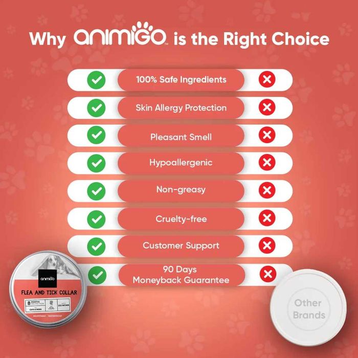 Каишка за куче или котка против кърлежи, комари, бълхи, мухи и др