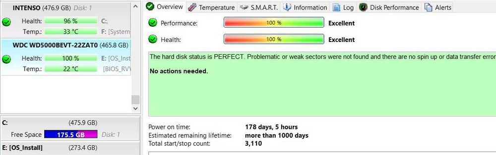 Pachet de 7 HDD 2.5" de 500 GB cu 100%