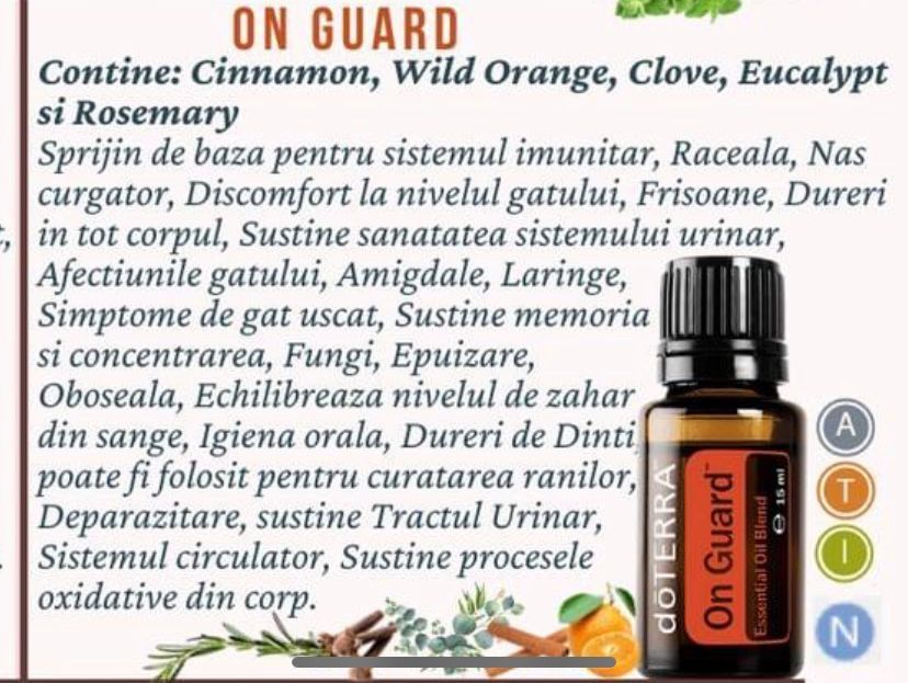 Ulei Onguard Doterra