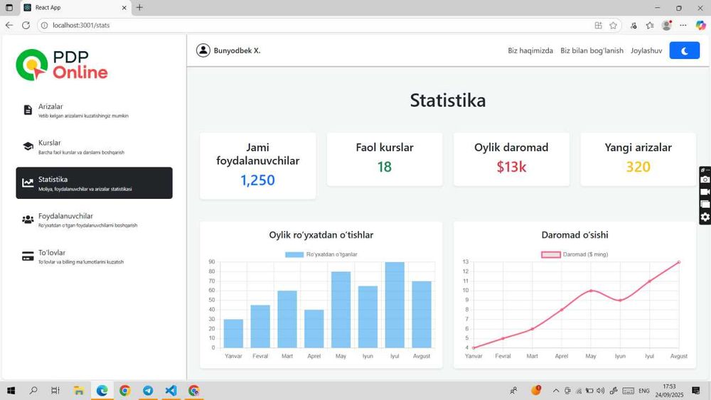 PROFESSIONAL VEB-SAYT YARATAMAN — 300 000 soʻmdan boshlab