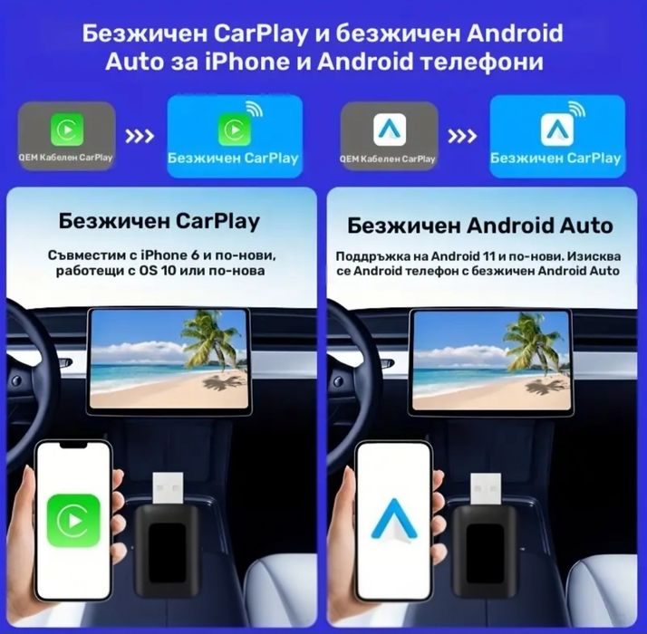 CarPlay & Android Auto Плъг & Плей USВ Донгъл от Кабелно към Безжично