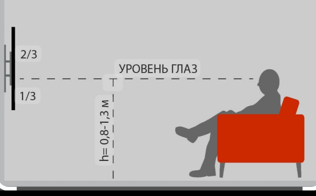 Установка любых битвой техники