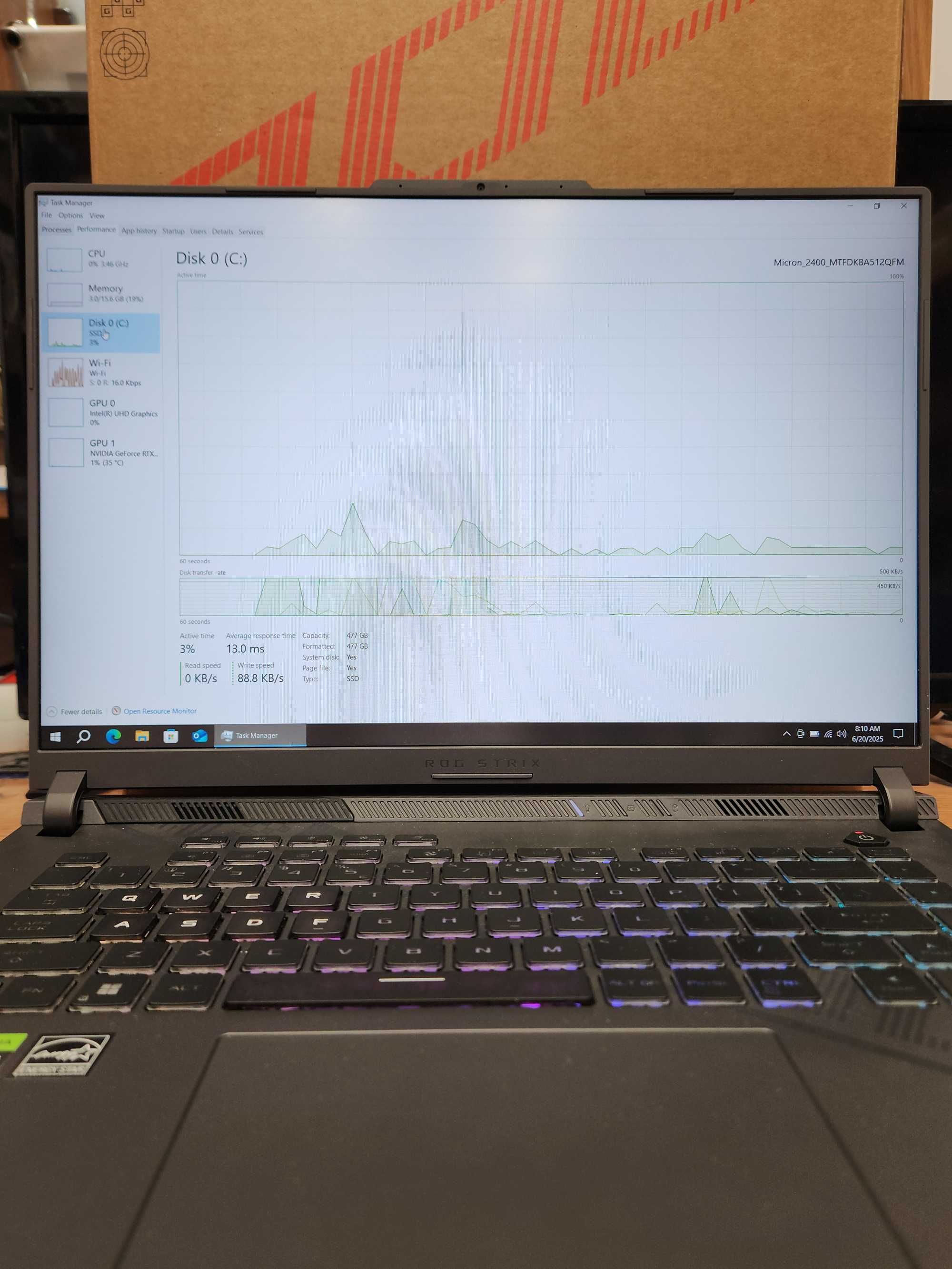 Hope Amanet P11-Asus Rog Strix G I5-13450HX/16GB RAM-512SSD RTX 4060