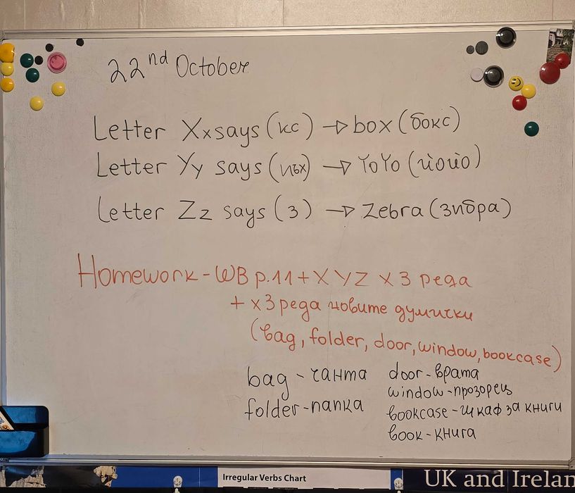 Частни уроци по Английски език в София/Борово