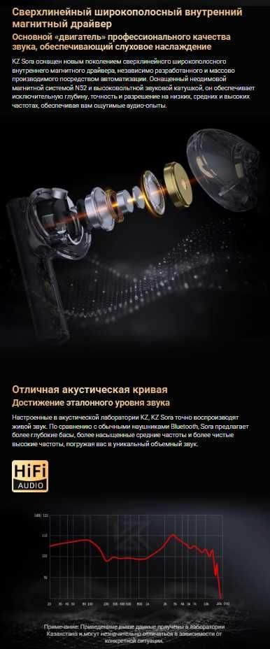 Новые 2025 года TWS наушники KZ SORA Hi-Fi Bluetooth 5.4
