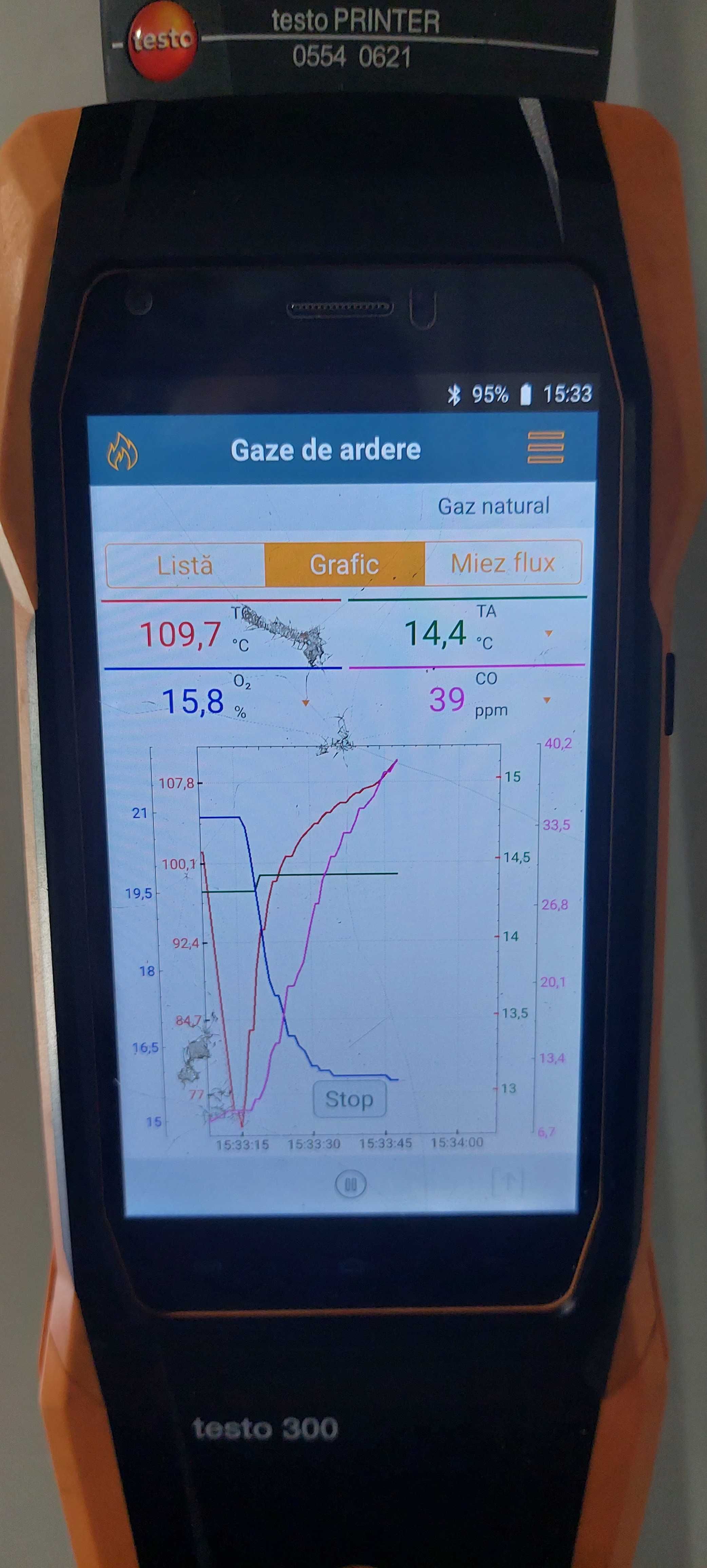 Analizor de gaze de ardere Testo 300 O₂, CO  și NO