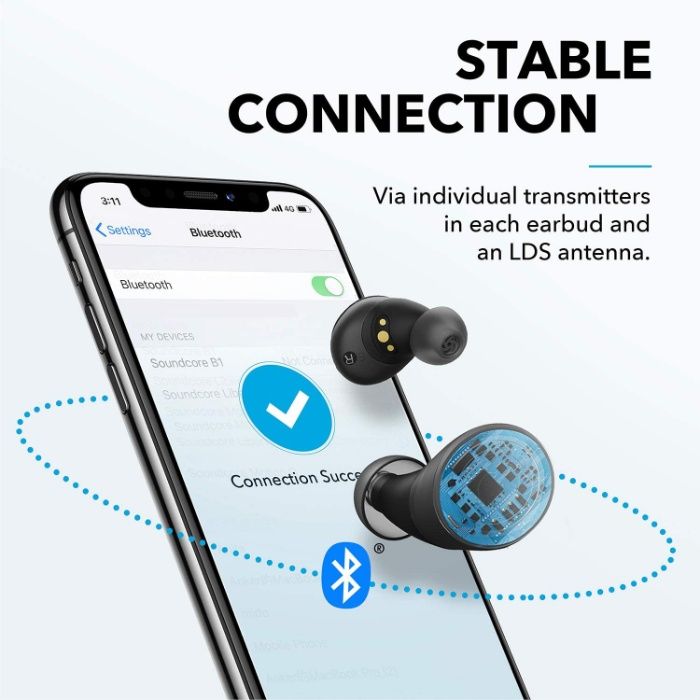 Anker Soundcore Spirit Dot 2 TWS Bluetooth безжични слушалки