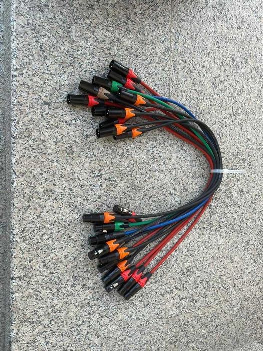 Cabluri xlr balansate