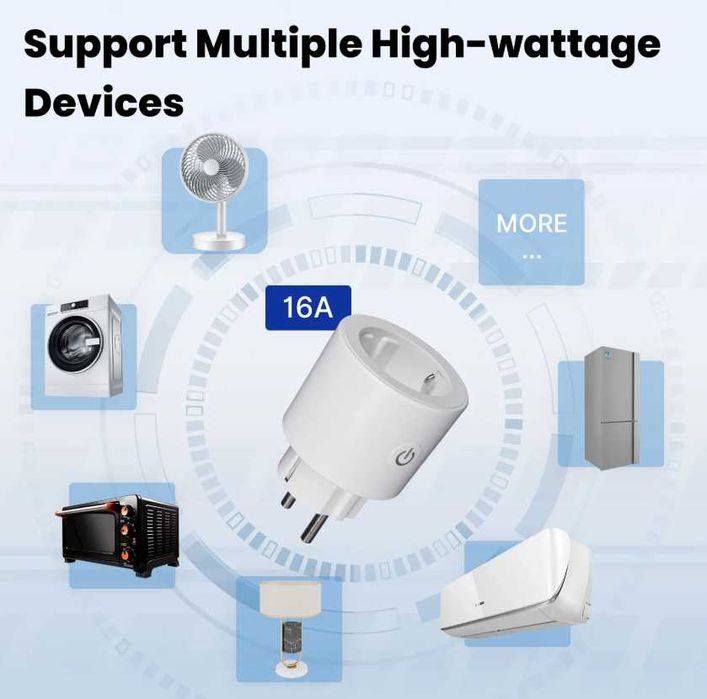 контакт MOES Tuya Smart Plug Matter WiFi, Apple Home Google Home Alexa