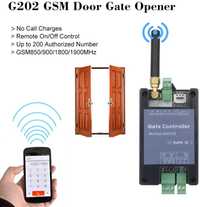 Modul apelator GSM/4G deschidere poarta garaj webasto siroco