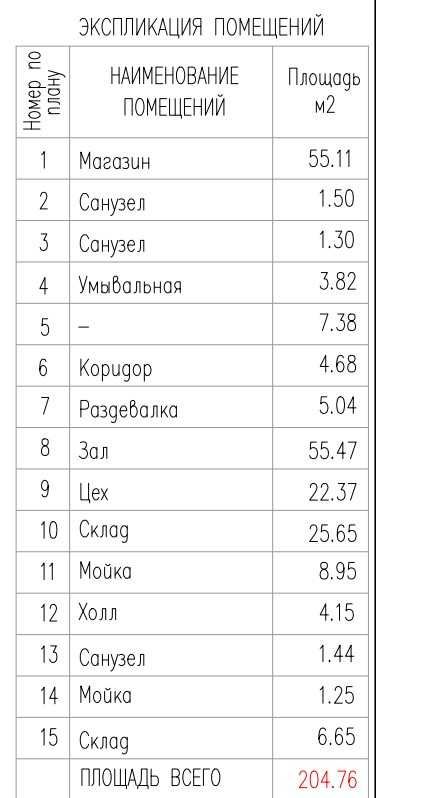 Замер помещения, эвакуационный архитектурный план схема чертеж Астана