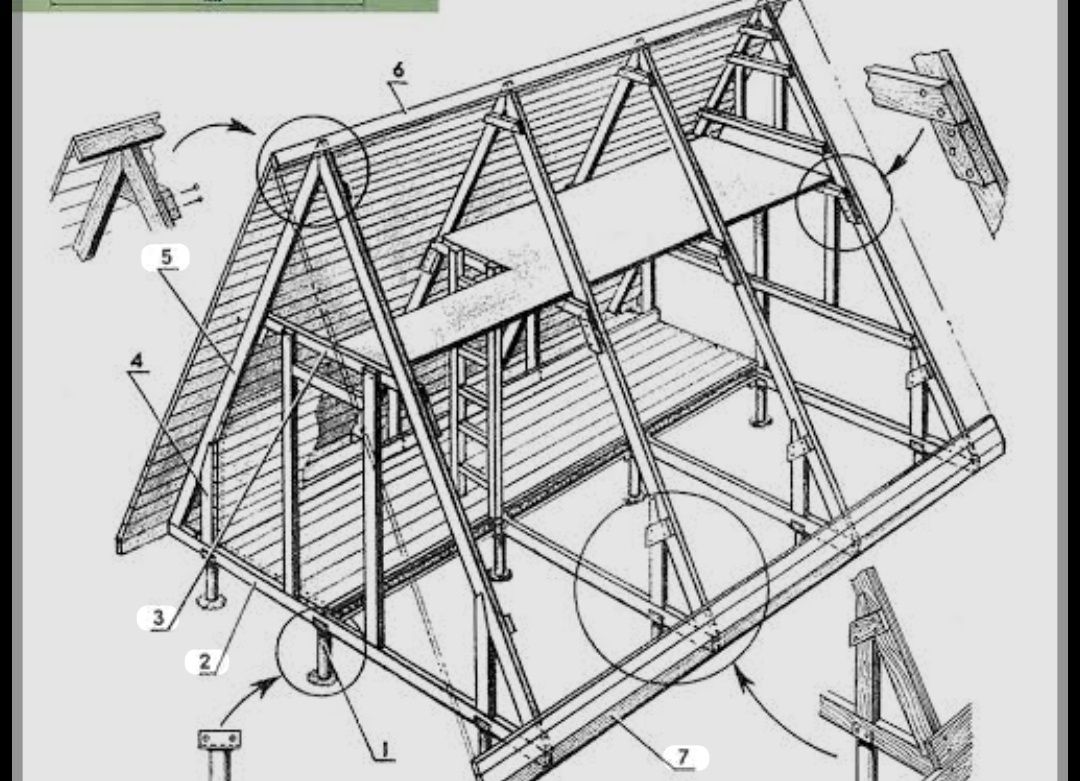 Vindem si construim case din structura de lemn si cabane stil A Frame,