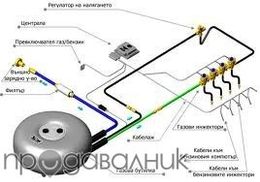 газов инжекцион Агис на лизинг Топ цена