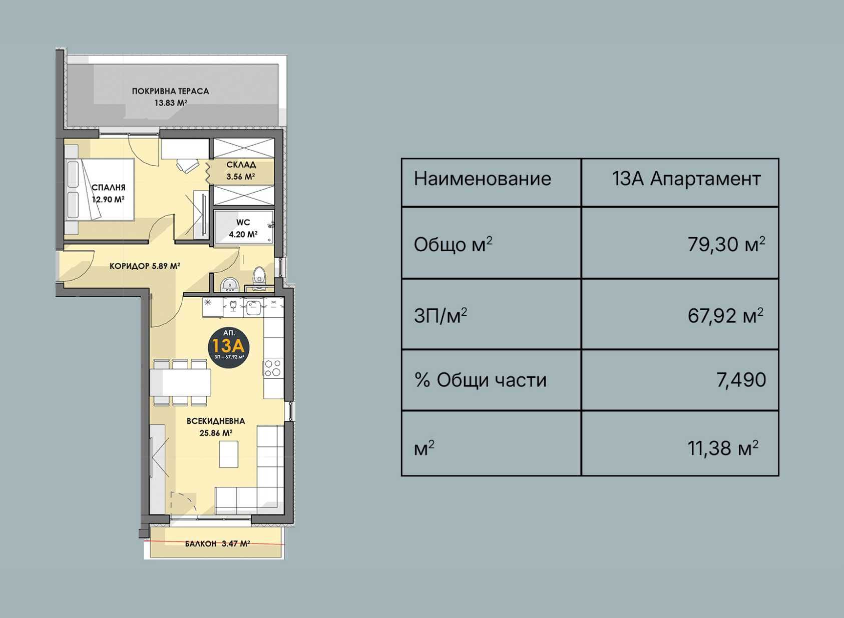 ПЪРВОНАЧАЛНА ВНОСКА ОТ 20% - нов 2-стаен апартамент в Shalimar Street