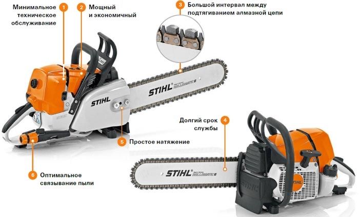 Цепной бензорез (ручной бетонорез) STIHL GS 461