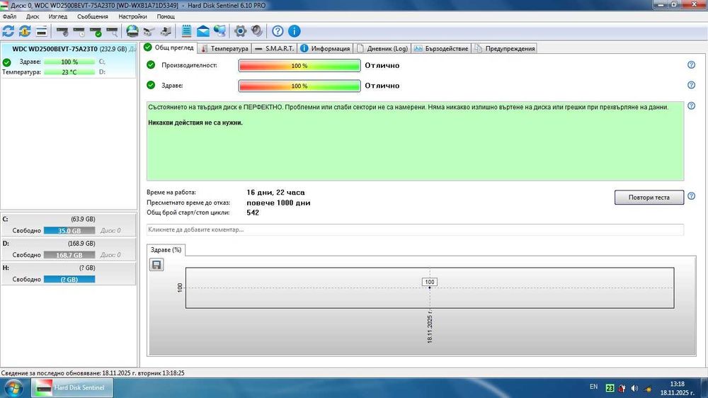 Лаптоп Acer Aspire 5733 PEW71
