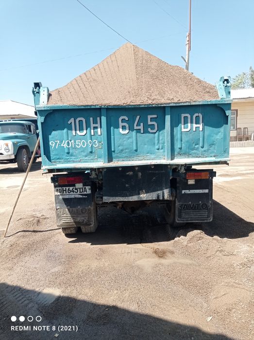 Кленес, Қум, Шебин, Тупроқ