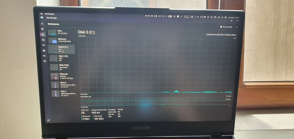 Lenovo legion 5 15ach6h