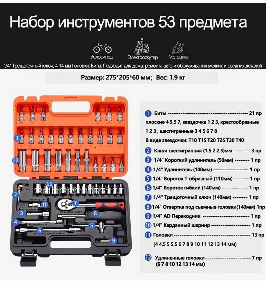 Набор инструментов