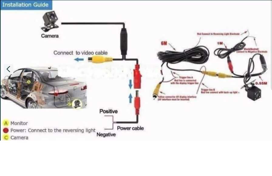 Suport numar auto camera video marsarier senzori parcare