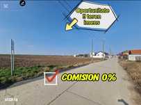 Oportunitate!! Teren 22.600mp cu deschidere la asfalt 114ml