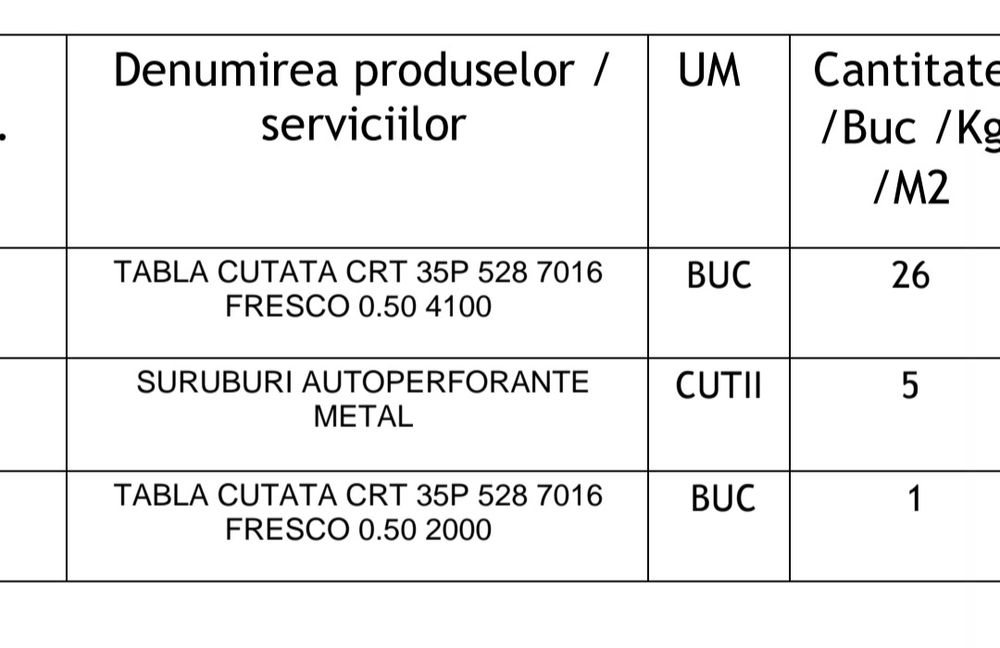 Tabla cutata H35 gard 0.5 26 bucăți 106 m liniari