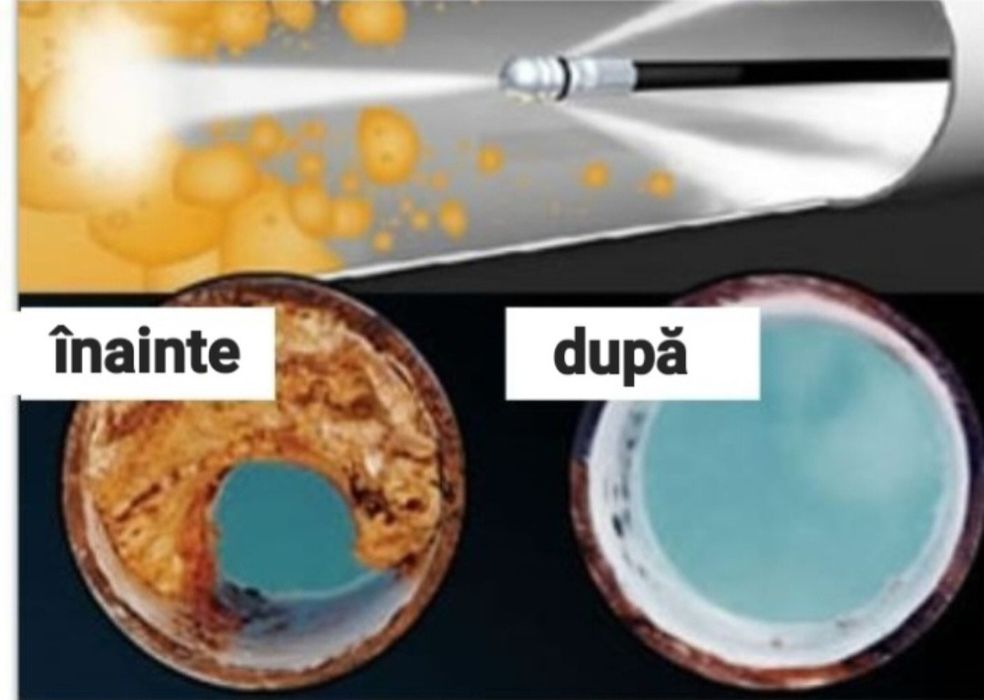 Desfundari canalizare Arad‼️video inspecție desfundare canalizare