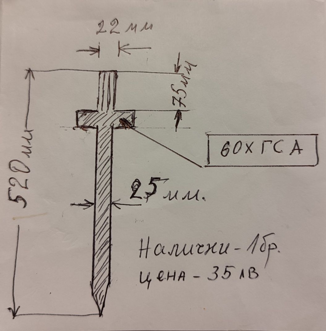 Въздушни къртачи и шила