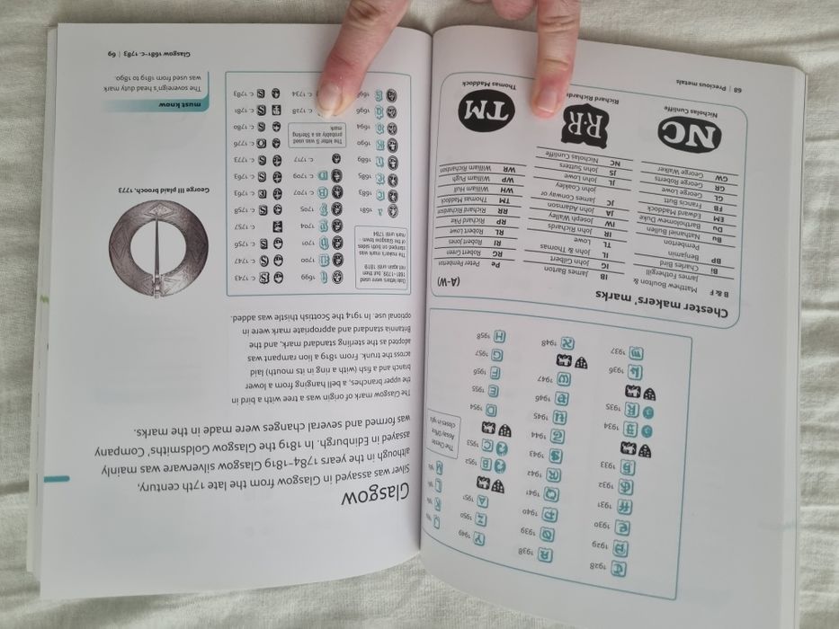 Antique Marks (need to know?)