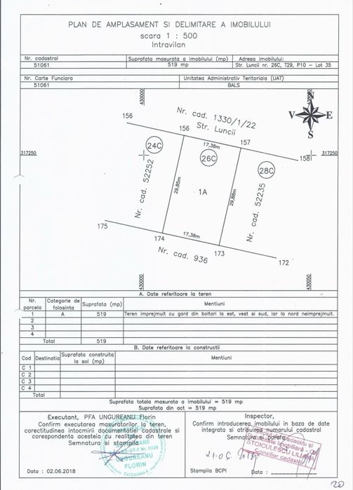 Teren de vanzare Bals Olt (intravilan)