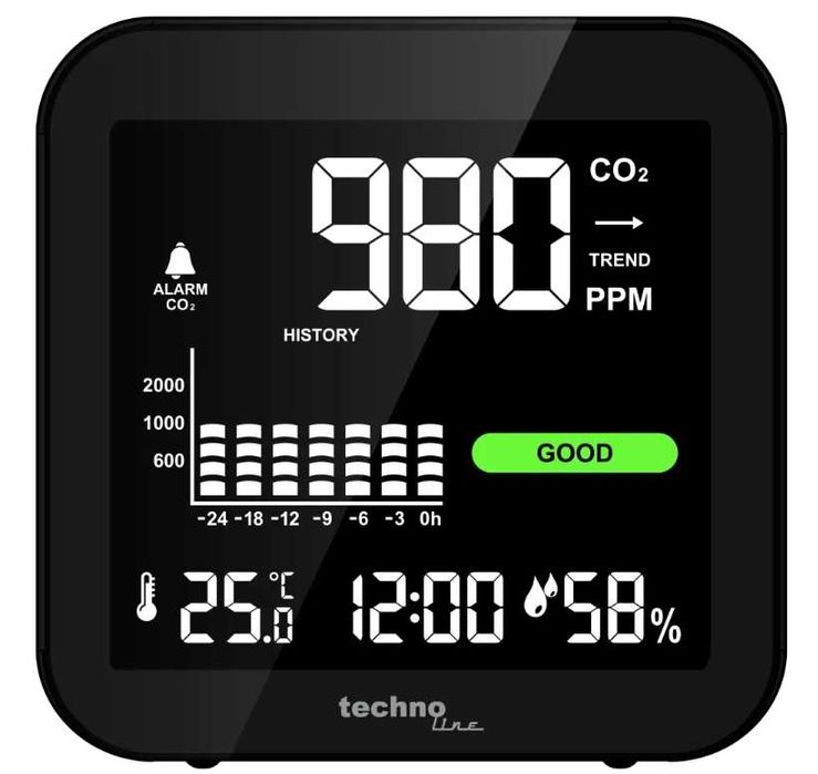 monitor CO2 calitate aer  camera Logilink TFA Technoline