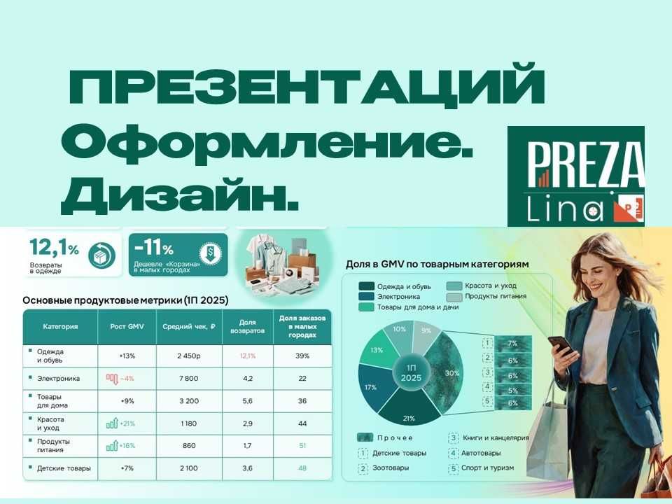 Презентации. Создание презентаций на заказ. Дизайн презентаций