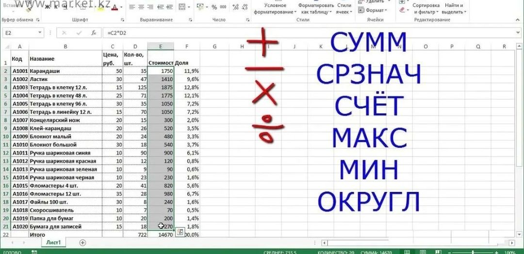 Excel профессионально.Power BI. Обучение . Компьютерная грамотность