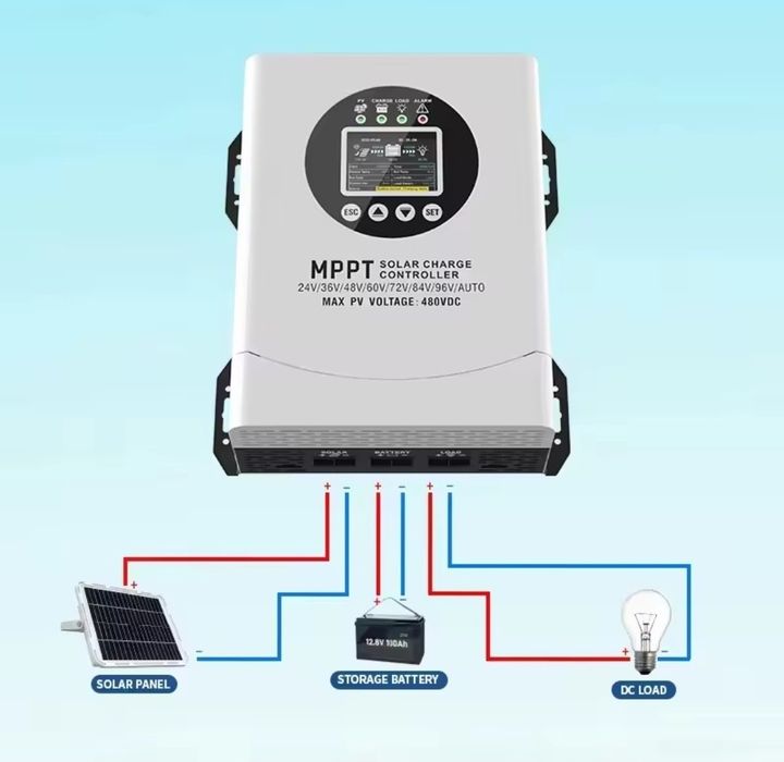 Solar charger high voltage 24v/36v/48v/72v/84v/92v/144v192v 60A