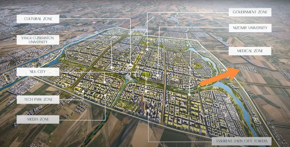 Yangi Uzbekistonda 8 sotixli hovli sotiladi