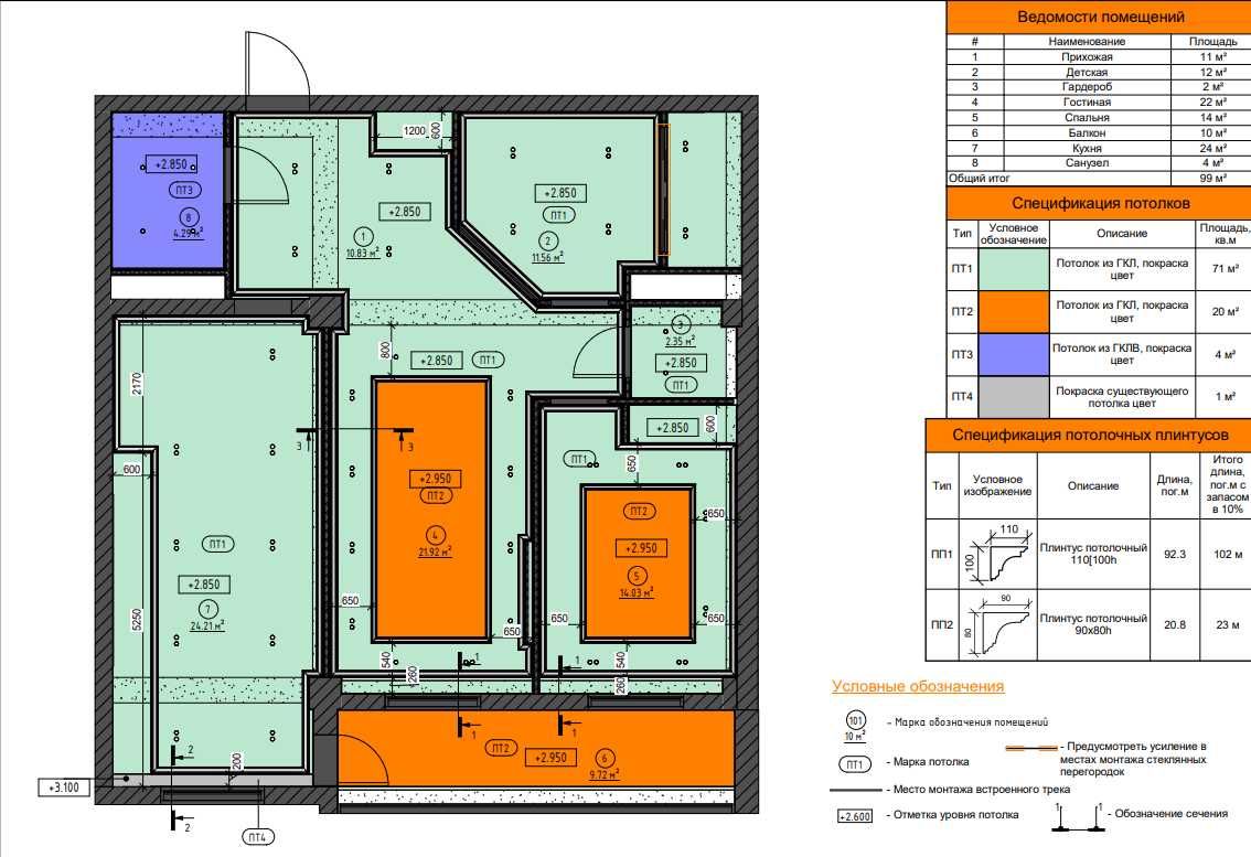 Чертёжник | Разработка рабочих чертежей в Revit