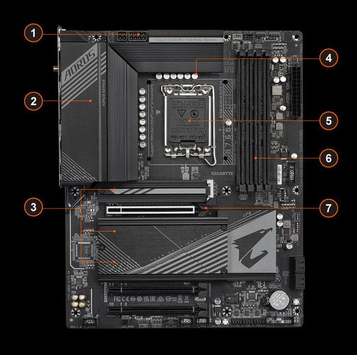 B760 aorus elite ax DDR5