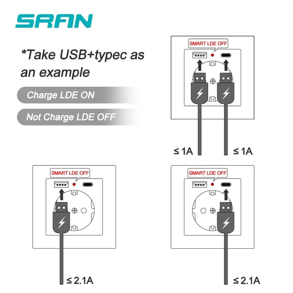 Контакт с 2 броя-USB