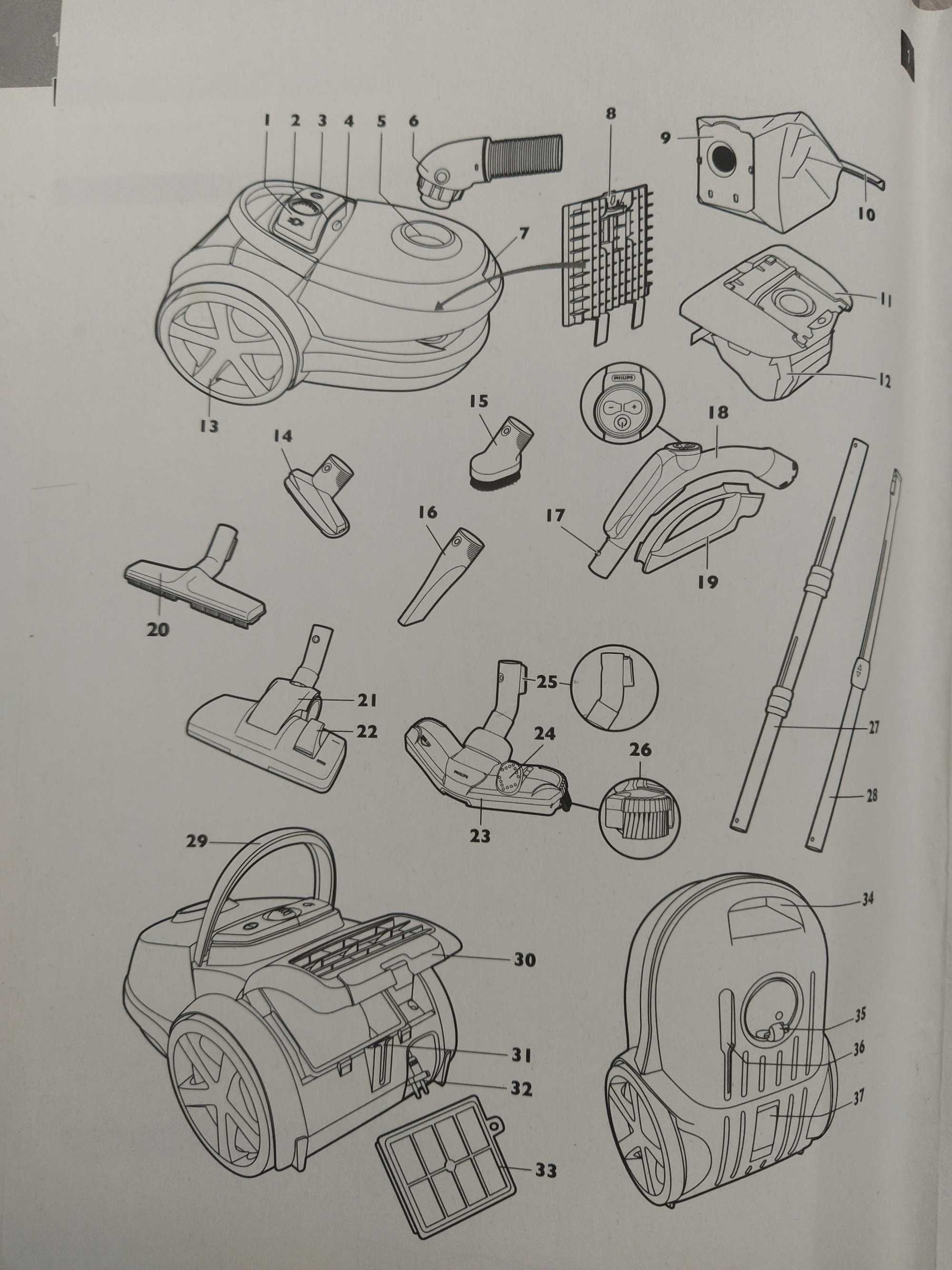 Резервни части за прахосмукачка Philips FC9160-FC9176