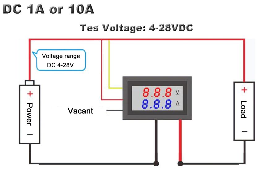 Voltmetru Ampermetru panou voltampermetru RED+BLUE 0-100V  10 sau 50A