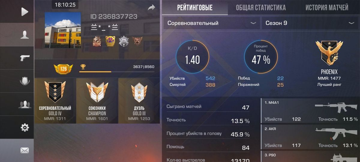 Продам аккаунт со2