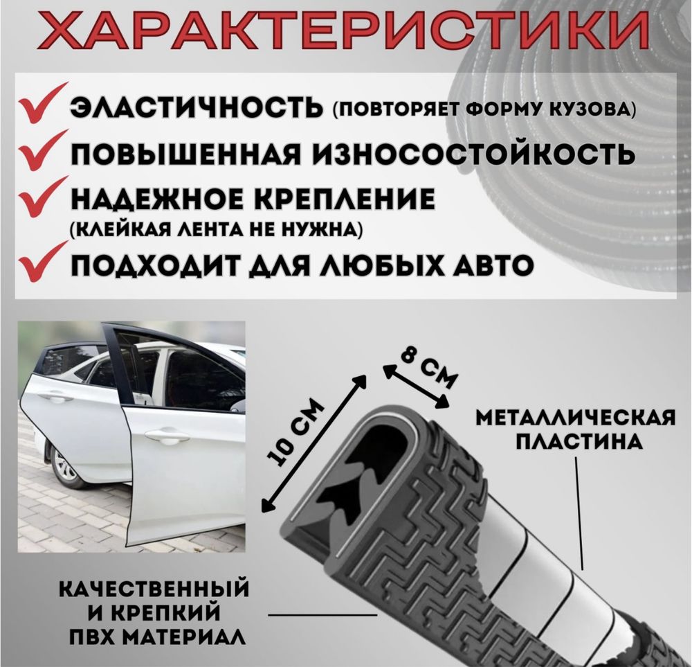 Молдинг для двери