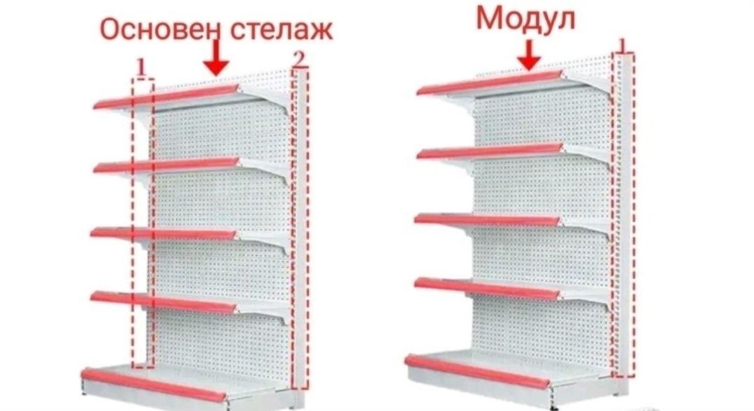 Стелажи за магазин супермаркет търговско оборудване